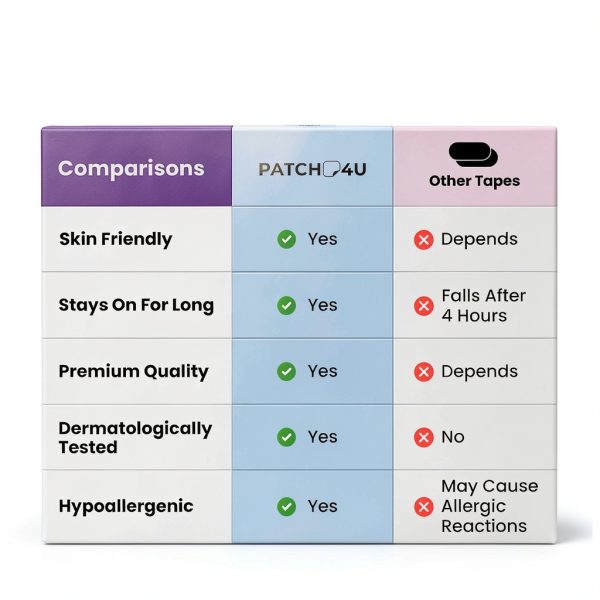 Premium Tape 30 Pack - PATCH4U Tape, Pain-Free Removal, Hypoallergenic-2